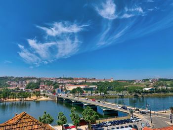 Panoramic view of city by river against blue sky