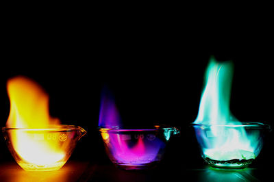 Close-up of lit candle against black background
