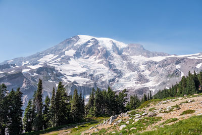 Scenic view of snowcapped mountains against clear sky