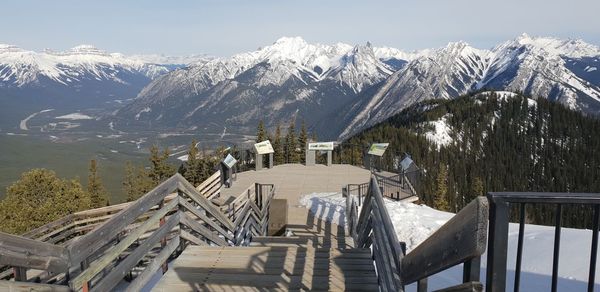 Panoramic view of snowcapped mountains against sky