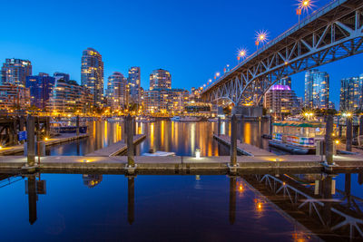 View of cityscape at dusk