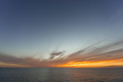 Scenic view of sea against sky at sunset