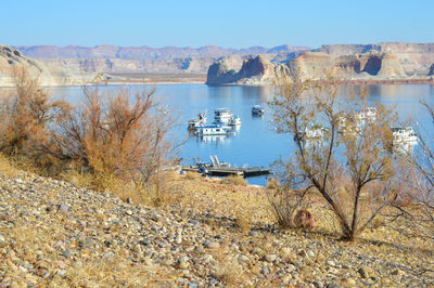Scenic view of lake against clear sky