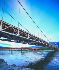 Bridge over river against blue sky