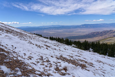 Scenic view of snow covered mountains against sky