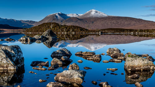 Scottish highland landscape reflection