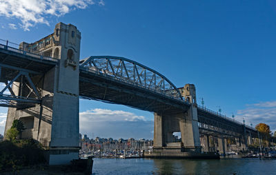 Bridge over river with city in background