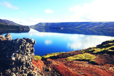 Scenic view of lake by mountains against sky