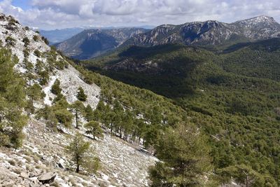 Scenic view of mountains against sky