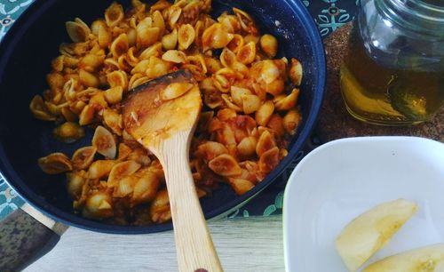 High angle view of food in plate