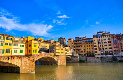 Bridge over river by buildings against blue sky