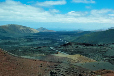 Scenic view of dramatic landscape against sky