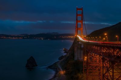 Bridge over river at night