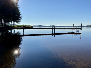 Scenic view of lake against clear sky