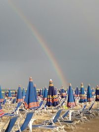 Panoramic view of beach against clear sky