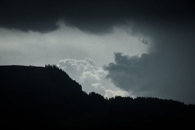 Low angle view of silhouette mountain against sky