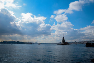 Scenic view of sea against cloudy sky