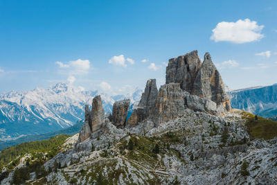 Panoramic view of rocky mountains against sky