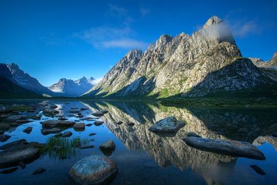 Scenic view of lake against blue sky