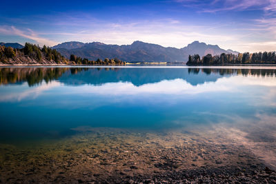 Scenic view of lake against sky during sunset