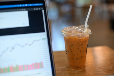 Close-up of coffee served on table