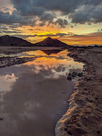 Scenic view of beach against sky during sunset