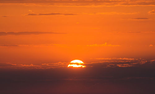 Scenic view of sunset sky