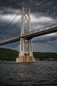 Bridge over river against cloudy sky