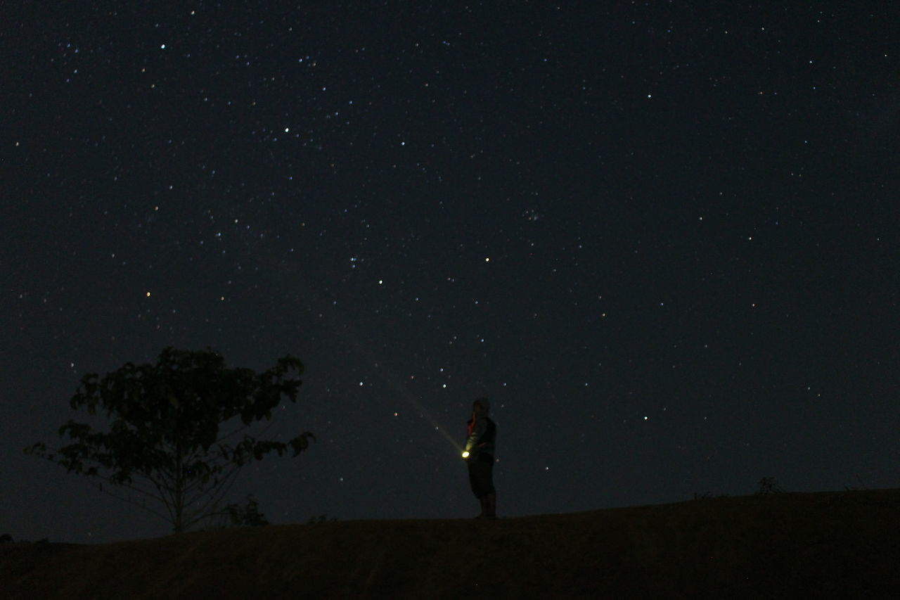 SILHOUETTE PERSON STANDING ON FIELD AGAINST SKY