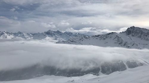 Scenic view of snow mountains against sky