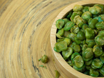 Directly above shot of green chili peppers in basket on table