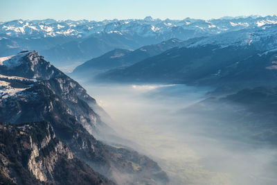 Scenic view of snowcapped mountains against sky during winter