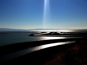 Scenic view of sea against clear blue sky