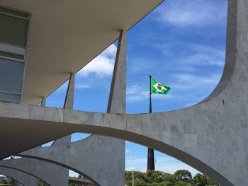 Low angle view of bridge flag against sky