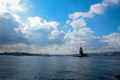 Scenic view of sea against cloudy sky