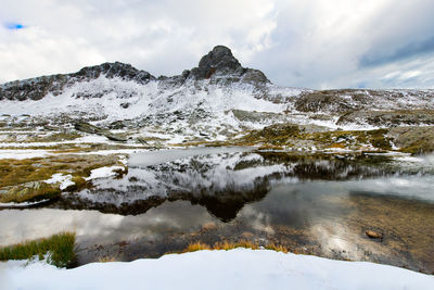 Scenic view of snowcapped mountains against sky