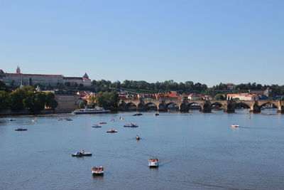 Scenic view of river against clear sky