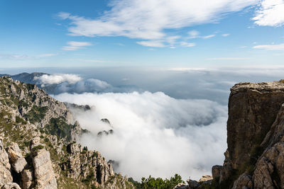 Scenic view of mountains against sky