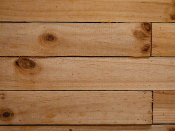 Full frame shot of hardwood floor