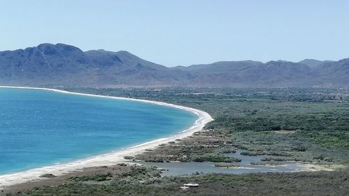 Scenic view of sea against clear sky