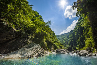 Scenic view of waterfall against sky