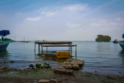 Scenic view of lake against sky