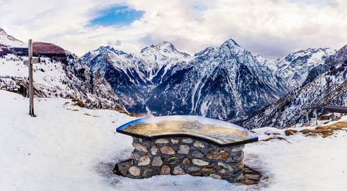 Scenic view of snowcapped mountains against sky