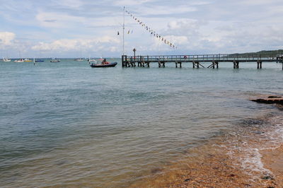 Scenic view of sea against sky