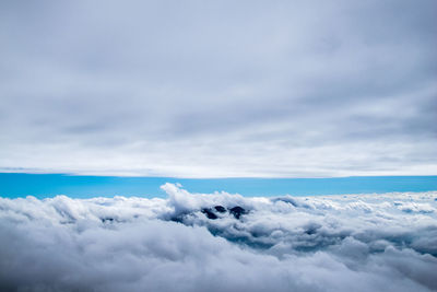 Scenic view of cloudscape against sky