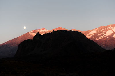 Scenic view of snowcapped mountains against clear sky