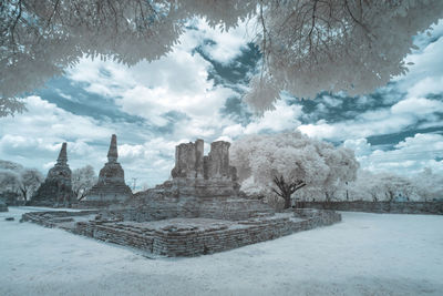 Scenic view of snow covered land against sky