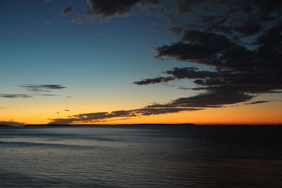 Scenic view of sea at sunset