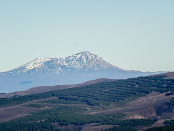 Scenic view of snowcapped mountains against clear sky