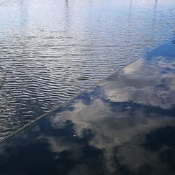 Reflection of clouds in water